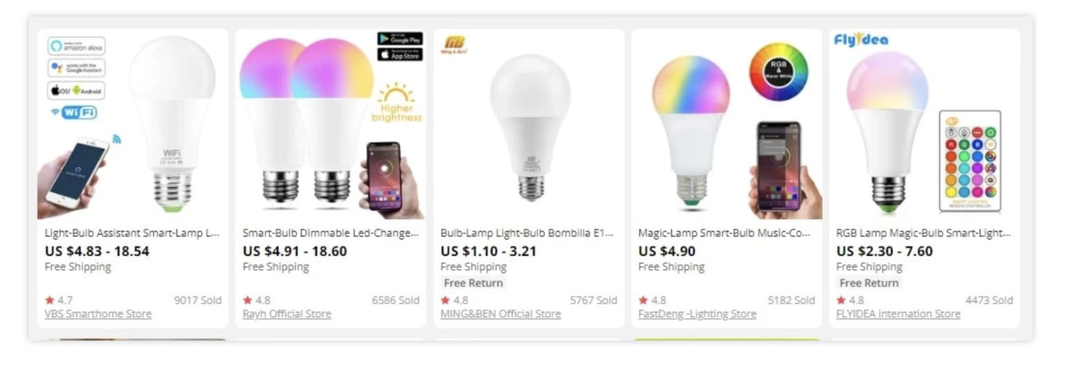 How to Find Winning Products on AliExpress: 2022 Guide | Alitools