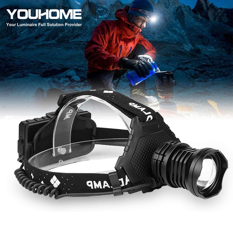 Dropshipping Powerful LED headlamp CREE XPH90 usb rechargeable 18650 battery waterproof Power bank Zoomable fishing light ► Photo 1/6