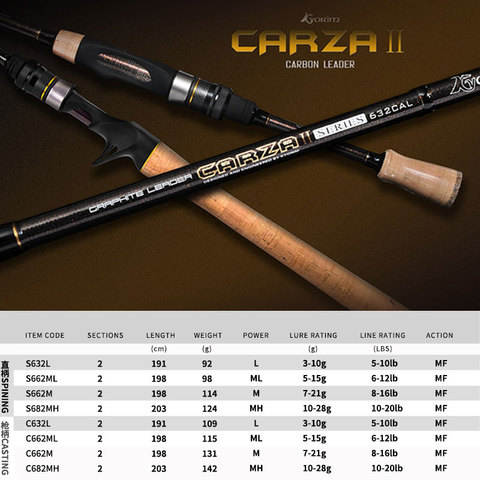 Kyorim CARZA2 LURE ROD Spinning/Casting Fishing Rod 2 Sections Freshwater FUJI reel seat fuji guide  1.91M 1.98M 2.03M ► Photo 1/4