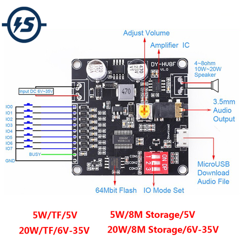 For Arduino MP3 Voice Playback Module Music Player UART I/O Trigger Amplifier Class D 5W/20W 8M SD/TF Card DC 5V/ 6V-35V ► Photo 1/6