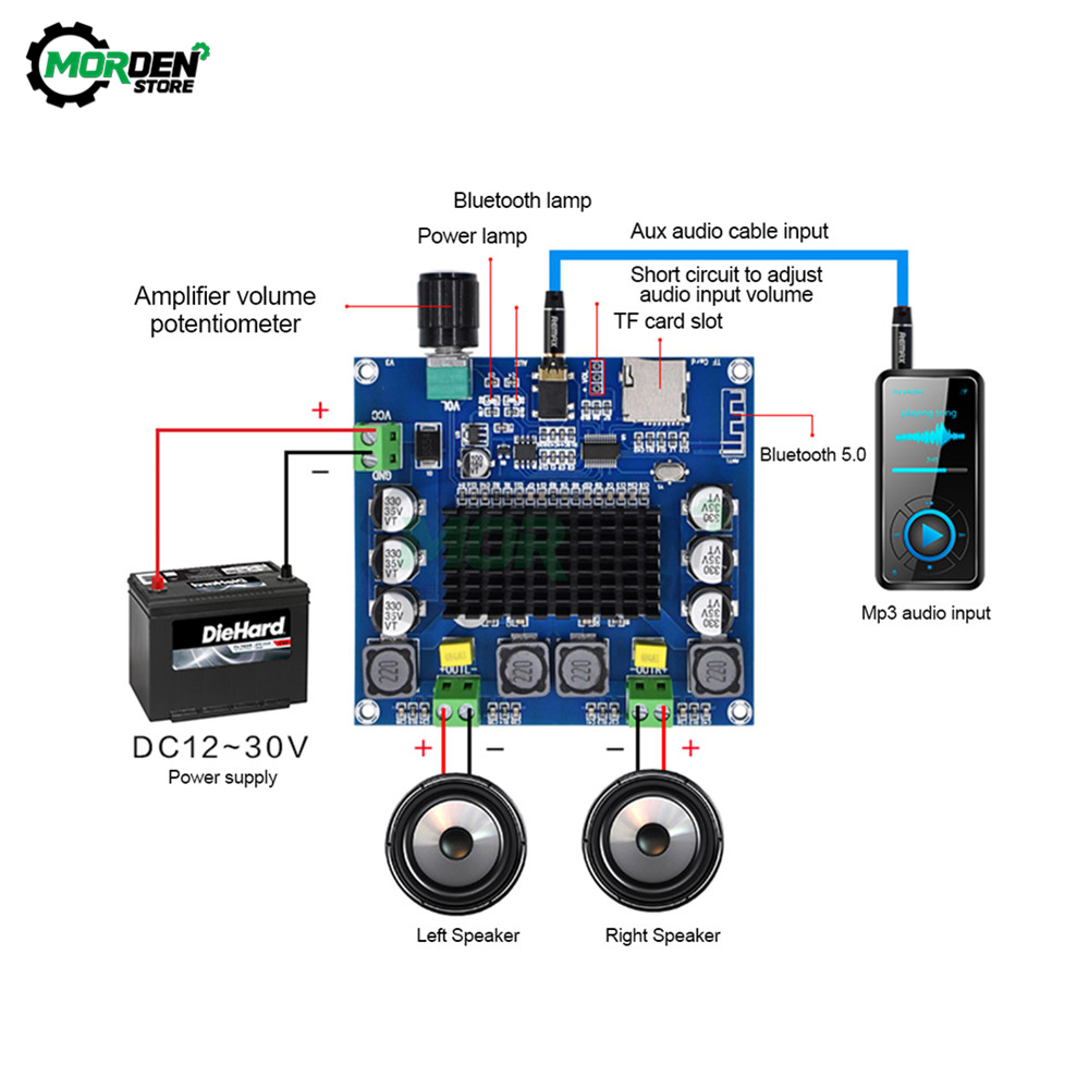 Buy Online Xh A105 Wireless Bluetooth 5 0 Tda7498 100w 100w Digital Power Amplifier Board Stereo Audio Amp Amplificador Support Tf Card Aux Alitools