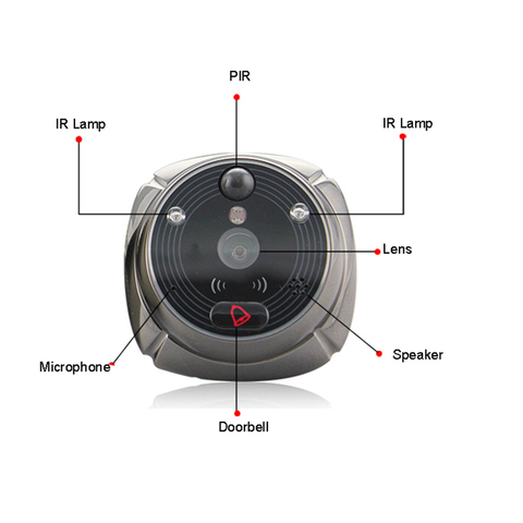 ROLLUP iHome5 Mirilla WiFi Peephole Door Camera Video IP Doorbell IR PIR HD Camera Motion Detect Remotely Control ► Photo 1/6