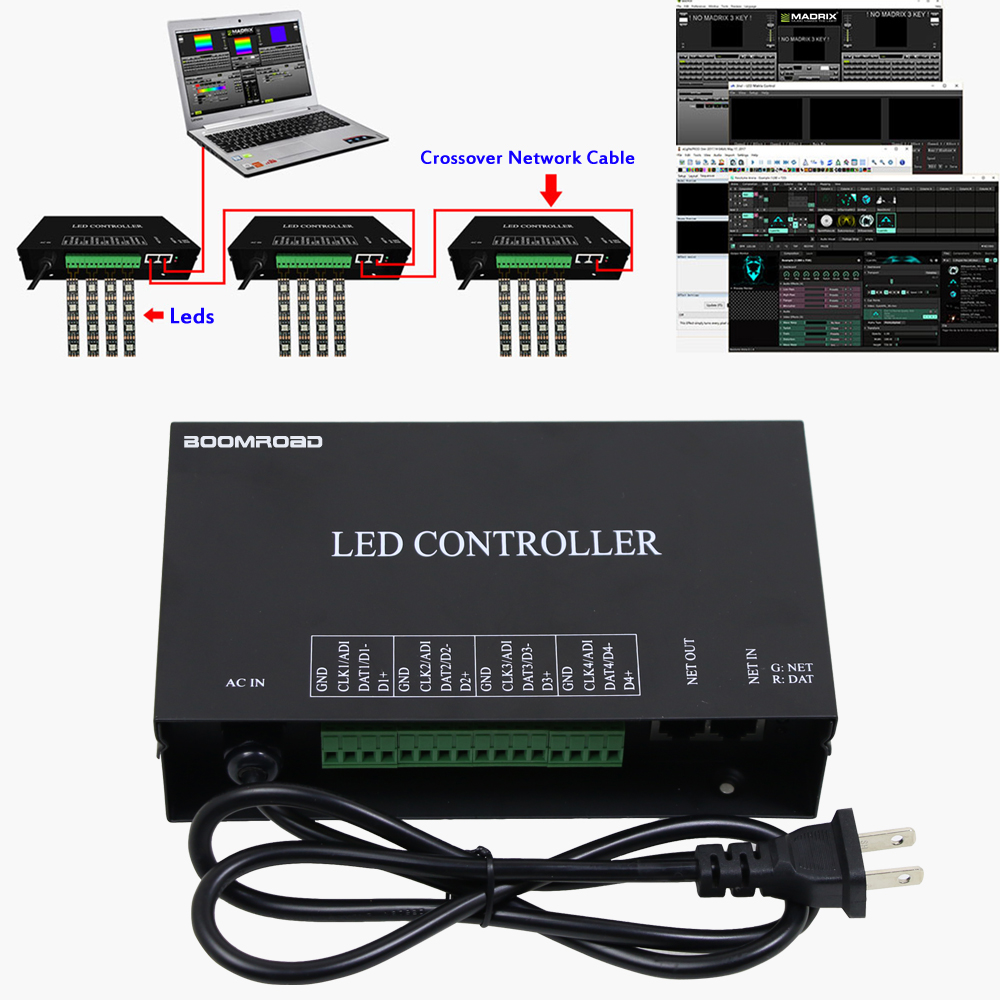 Madrix Jinx! Controller RGB LED Strip Pixel Controller DMX 512 PC Dimmer Controller For