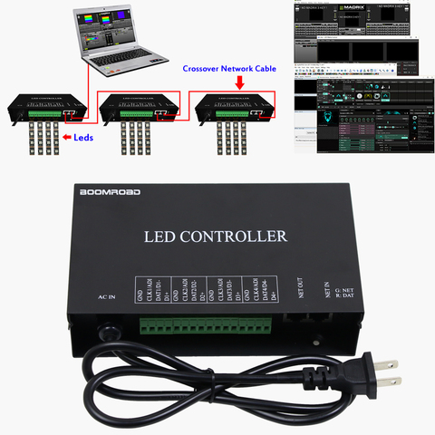 Madrix Jinx! Artnet Controller RGB LED Strip Pixel Controller DMX 512 PC Dimmer Controller For WS2811 WS2801 WS2812 LED Lights ► Photo 1/6