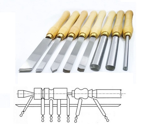 New High-quality 8Type HSS Lathe Chisel Woodworking Turning Tool Turning knife 1pcs ► Photo 1/6