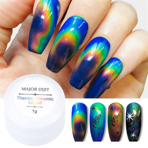 Temperature Color Change Soak Off Gel liquid Crystal Nail Polish Mood Ring Pigment Paint Solar Thermochromic Nail UV Decals Tool ► Photo 1/6