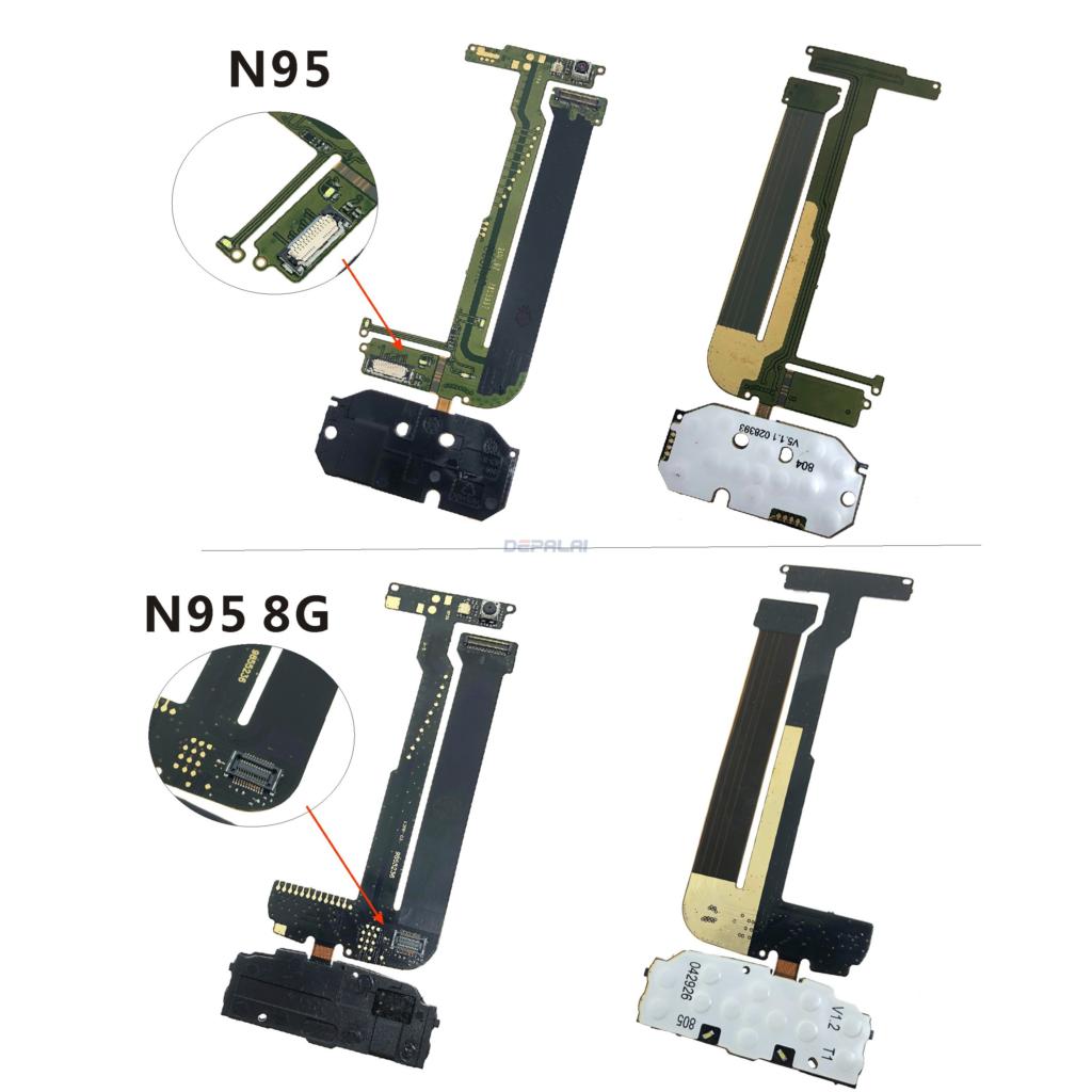 dovoliť si demontáž zredukovať nokia n95 flex kabel vydesený fit súkromné