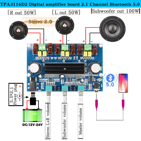 TPA3116D2 digital amplifier board Bluetooth 5.0 volume tones 2.1 Channel Stereo Class D 50W*2+100W speaker Audio for AUX XH-A305 ► Photo 1/6