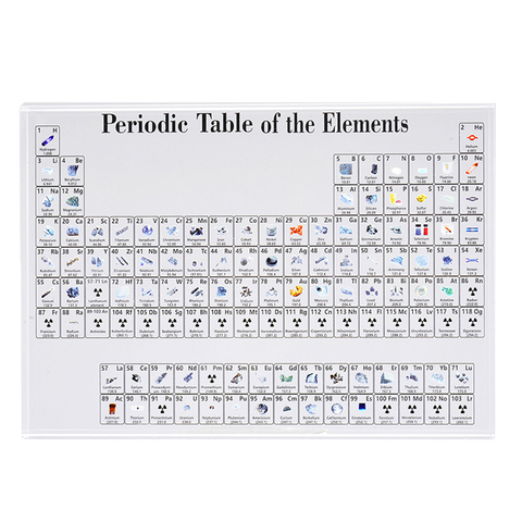 Best Acrylic Periodic Table Display With ~ Elements Teaching School Kids 