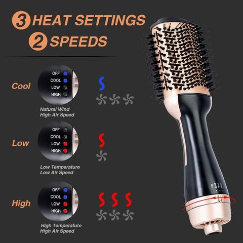 New One Step Hair Dryer Combs & Volumizer Blower 3-in-1 Hot & Cold Air Hair Styling Paddle Brushes Smooth Frizz Ionic 110V/220V ► Photo 1/6