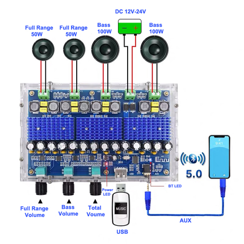 2*50W + 2*100W TPA3116D2 Bluetooth 5.0 Digital Amplifier Board Subwoofer 4 Channels TPA3116 Class D AMP ► Photo 1/5