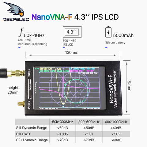 NanoVNA-F VNA SWR Meter VHF UHF Antenna Analyzer 1.5GHz + 4.3 IPS LCD + Metal Case Deepelec ► Photo 1/6