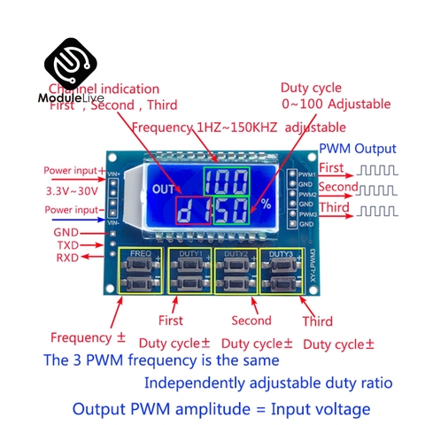 DC 3.3 -30 V 3 Channel 3-CH Frequency Adjustable Meter PWM Signal Generator LCD Display Meter 1 Hz -150 KHz Duty Cycle 0 -100 ► Photo 1/6