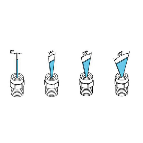 NPT 1/8 Inch --High Pressure Washer Spray Nozzle / Fan-Type ---25 Degree / Stainless Steel - 030 ► Photo 1/6