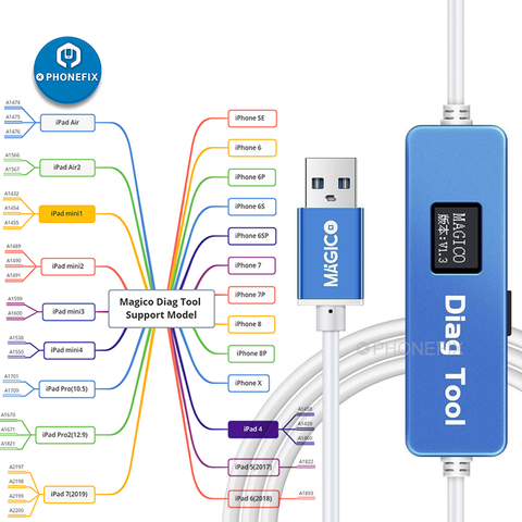 Magico Diag DFU Box DCSD Alex Cable Engineering Serial Port Cable for iPhone 6S/7/7P/8/8P/X iPad Read Write Nand Data SysCfg ► Photo 1/6