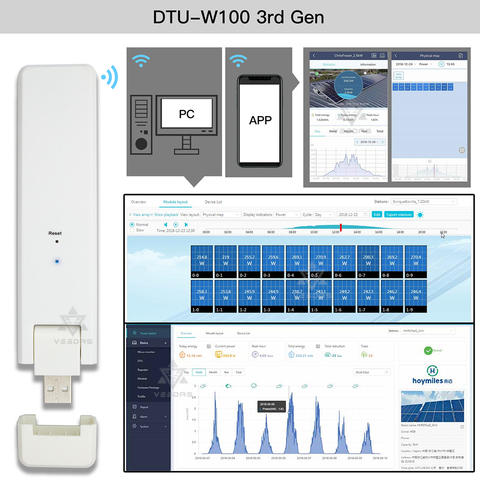 DTU W100 3rd Gen Hoymiles Monitoring Data Transfer Unit Wifi Modem for Mi series Microinverter ► Photo 1/6