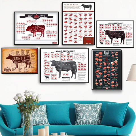 Cattle Butcher Chart Beef Cuts Animal Diagram Meat Canvas Wall Art Nordic HD Prints Poster Decor Painting Pictures For Bedroom ► Photo 1/3