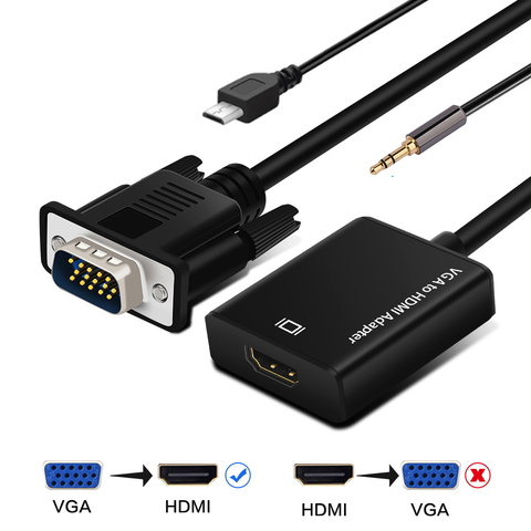 Video Adapter 12m HDMI Male to DVI Female, Full HD 1080p