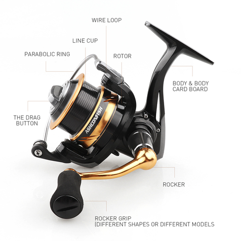 Long Shot Spinning fishing Reel saltwater Metal 8KG Max Drag 8BB freashwater 1000H-5000H CNC Aluminum carp fishing wheel sea ► Photo 1/6