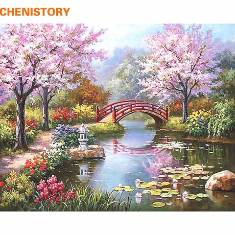 CHENISTORY Fairyland Romantic DIY Painting By Numbers Canvas Painting Home Decor Handpainted Wall Art Picture Wedding Decoration ► Photo 1/6