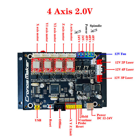 DIY laser engraving machine GRBL 4-axis control board offline CNC control board 3018 2418 applicable ► Photo 1/5