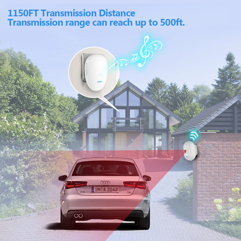 KERUI Wireless Driveway Alarm Systems Home Waterproof Motion Sensor Welcome Doorbell Car Garage Security Alarm System For Home ► Photo 1/6