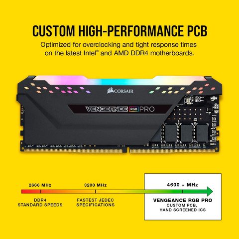 CORSAIR DDR4 pc4 ram 3000MHz 4000MHz RGB PRO DIMM Desktop Memory Support motherboard 8GB 16GB 3200MHZ 3600MHZ 32GB RAMS ► Photo 1/5