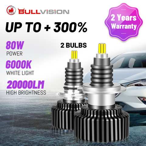 Bullvision H7 Led Headlight 18000LM 24 sides CSP Chips Car Light Bulbs 9012 H8 H9 H1 H11 9005 9006 Rotatable Sockets Fog Lights ► Photo 1/6