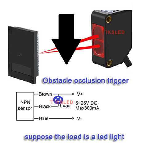 E3Z-D61 Photoelectric Switch DC 12~24V Diffuse Reflection Infrared Switch Diffuse Reflective Sensor ► Photo 1/6