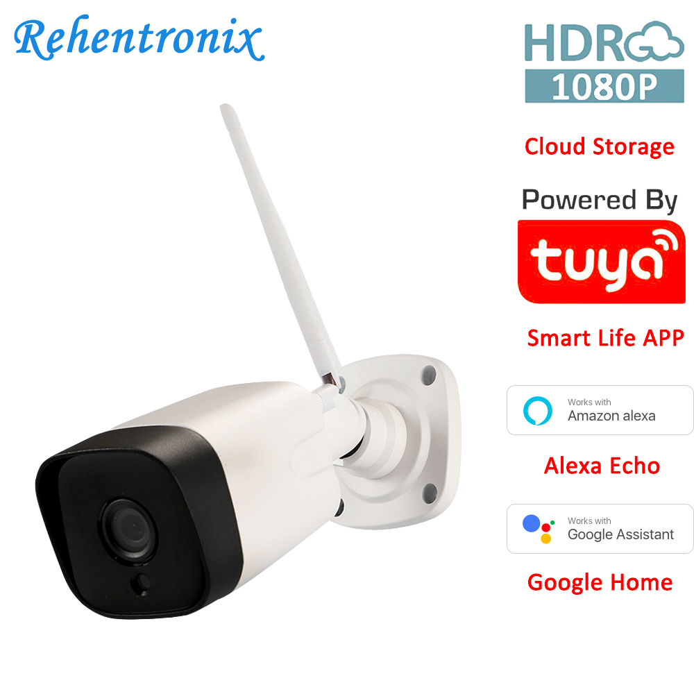 tuya onvif camera