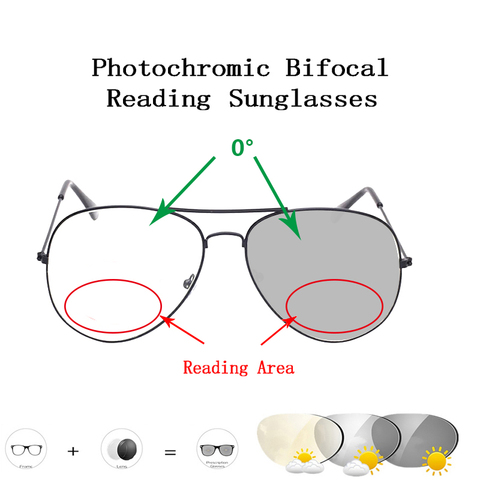 Intelligent Photochromic Bifocal Reading Glasses Round Women Men Classsic Pilot Sunglasses Presbyopic Eyeglasses L2 ► Photo 1/6