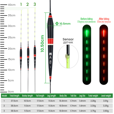 DNDYUJU 1Pcs Smart Fishing Float Bite Alarm Fish Bait LED Light Color Change Automatic Night Electronic Changing Without Battery ► Photo 1/6