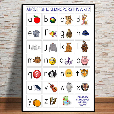 Home Decor Modular Picture Print Nordic Style ABC Alphabet Poster Chart Kids Education English Learning Wall Art Canvas Painting ► Photo 1/6