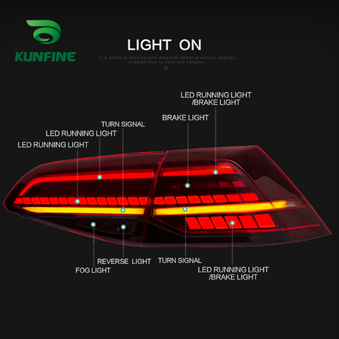 LED Car Tail Light Assembly For Volkswagen Golf 7.5 mk7.5  VW golf  7 mk7 2013-2016-up  Brake Light With Turning Signal Ligh ► Photo 1/6