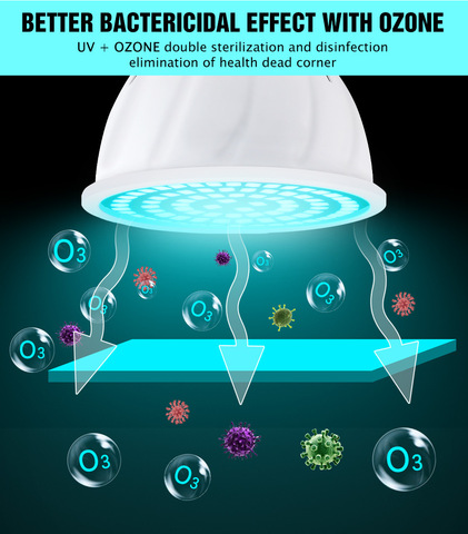 UV light sterilizer LED GU10 UV Ozone Lamp Bulb Kill Mite Germs E27 Germicidal Light 48 60 80leds Indoor Ultraviolet Lamp 220V ► Photo 1/6