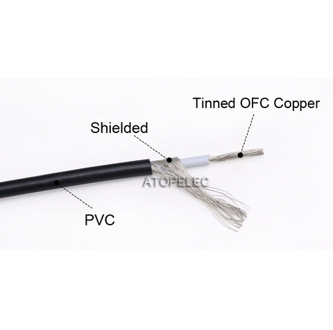 UL1533 Shielded Single Core Tinned OFC Copper Wire PVC Insulated Audio Signal Cable 14/16/18/20/22/24/26/28/30 AWG UL1185 ► Photo 1/3