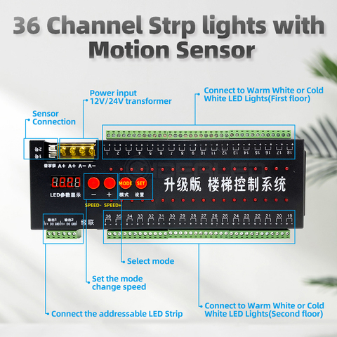 LED Motion Sensor Light Strip Stair Dimming Light Wireless Indoor Motion 12V Flexible LED Strip Step Staircase Lamp Running ► Photo 1/6