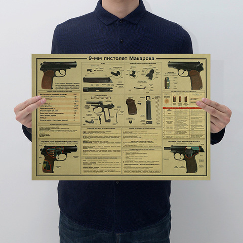 2022 Pistol Structure Retro Kraft Paper Poster Bar Cafe Home Decoration Painting Wall Stickers 51*36cm ► Photo 1/5