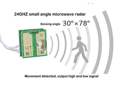 0.3-20M 24GHz microwave radar sensing module 5v no delay small angle vehicle moving object human sensing head Distance Sensor ► Photo 1/5