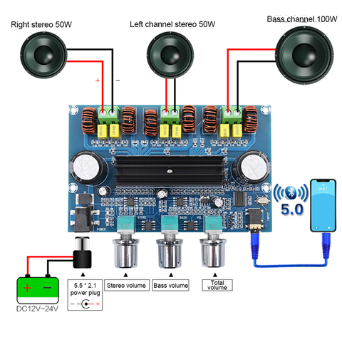 XH-A305 Bluetooth 5.0 Audio Stereo Digital Power Amplifier Board 50Wx2+100W 2.1 Channel Bass Subwoofer speaker Audio for AUX ► Photo 1/6