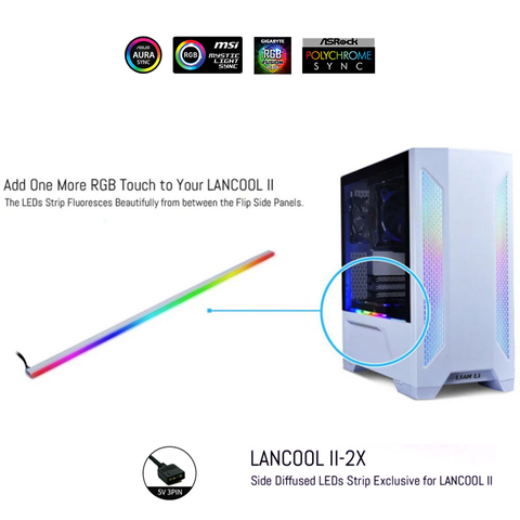 LIANLI LED RGB Stripe For LANCOOL II Case, Flip Side Panel Lighting 395mm 37 Leds ,lancool-ii-2x ► Photo 1/5
