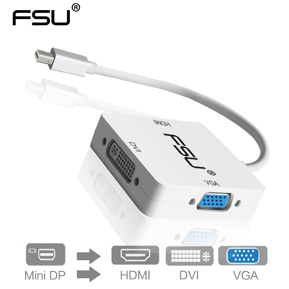 hdmi converter for mac pro 2010 edition
