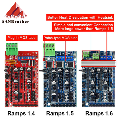 Ramps 1.6 Expansion Control Panel with Heatsink Upgraded Ramps 1.4/1.5 for arduino 3D Printer Board ► Photo 1/2