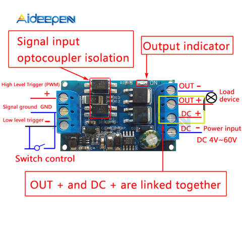 DC 4V-60V High-Power MOS FET Trigger Drive Switch Module Board PWM Adjustable Controller Dual-MOS Module 12V 24V 36V 48V ► Photo 1/2