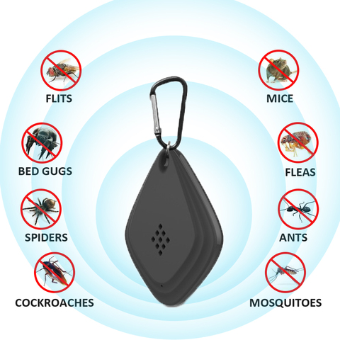 Ultrasonic Mosquito Repeller Electronic Cockroach Spider USB Killer Portable Pest Bug Insect Fly Rat Mouse Rodents Bird Defender ► Photo 1/1