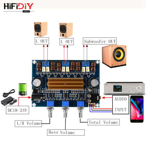 HIFIDIY LIVE A2.1 TPA3116 2.1 Hi-Fi Amplifier Board Car Digital Audio Amplifier 50W*2 +100W TPA3116 Home  for Speaker XH-M139 ► Photo 1/6