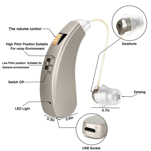 Mirasing Rechargeable Mini Hearing Aid Sound Amplifiers Wireless Ear Aids for Elderly Moderate to Severe Loss Drop Shipping ► Photo 1/6