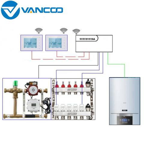Vancoo Wireless Thermostat CCT-10-X 8 Sub-chamber Wireless Hub Valve LCD Box Indicates 8 Channels Concentrator for Gas Boiler ► Photo 1/6