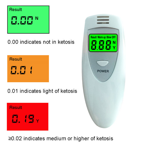 GREENWON breath Keyto Meter fat burn & weight loss ketogenic diet measuring ketosis levels ► Photo 1/6