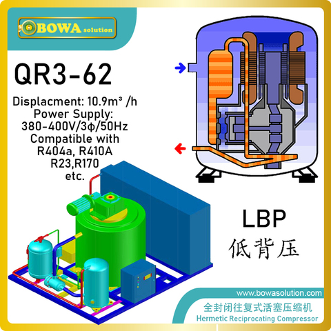 BOWA SOLUTION 3+HP hermeticreciprocating compressors is nice choice for portable or mobile freezer units as it is compact size ► Photo 1/6